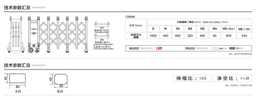 和諧衛(wèi)士電動(dòng)伸縮門(mén)參數(shù)